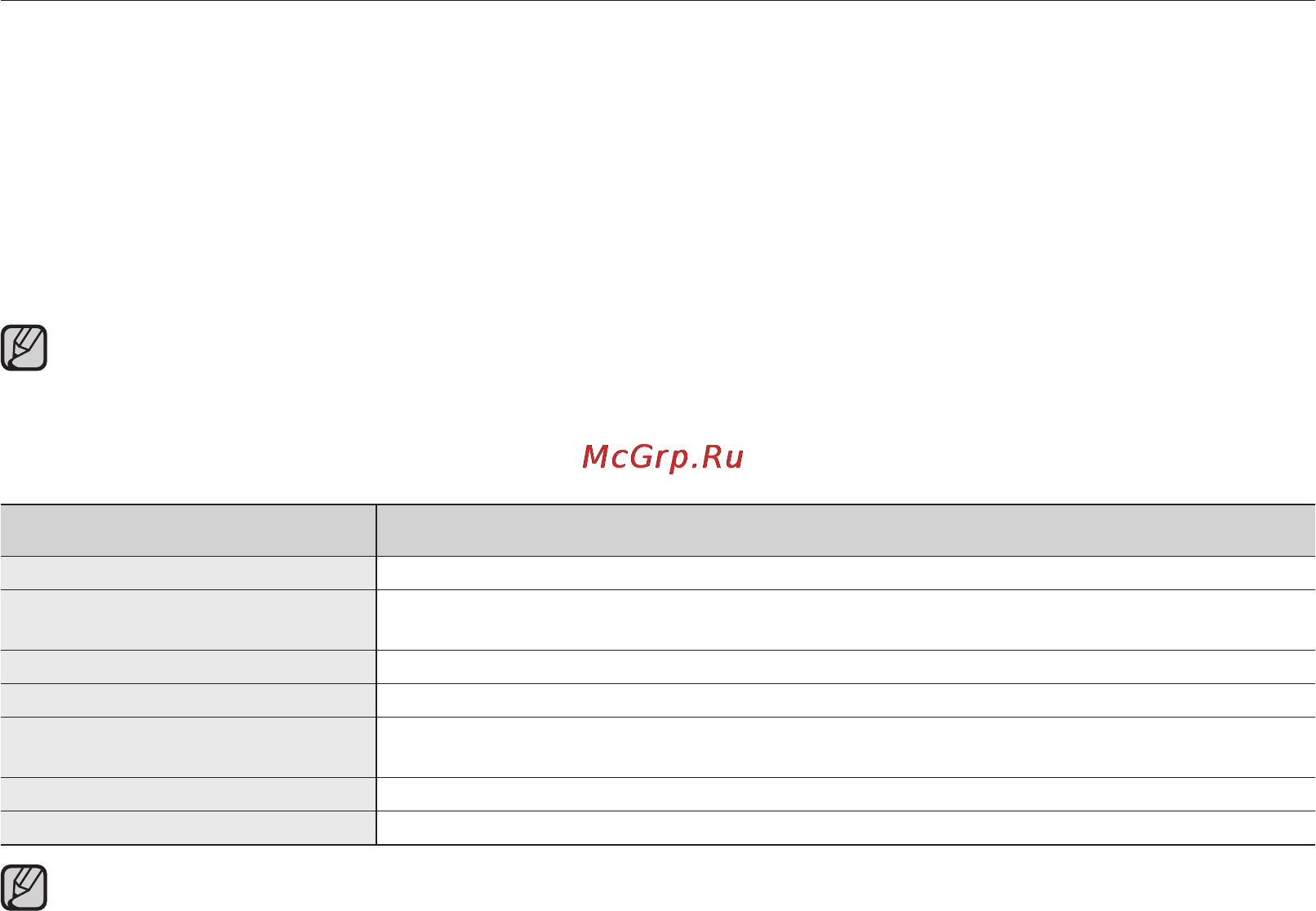 Samsung SMX-C14GP [107/139] Основные функции
