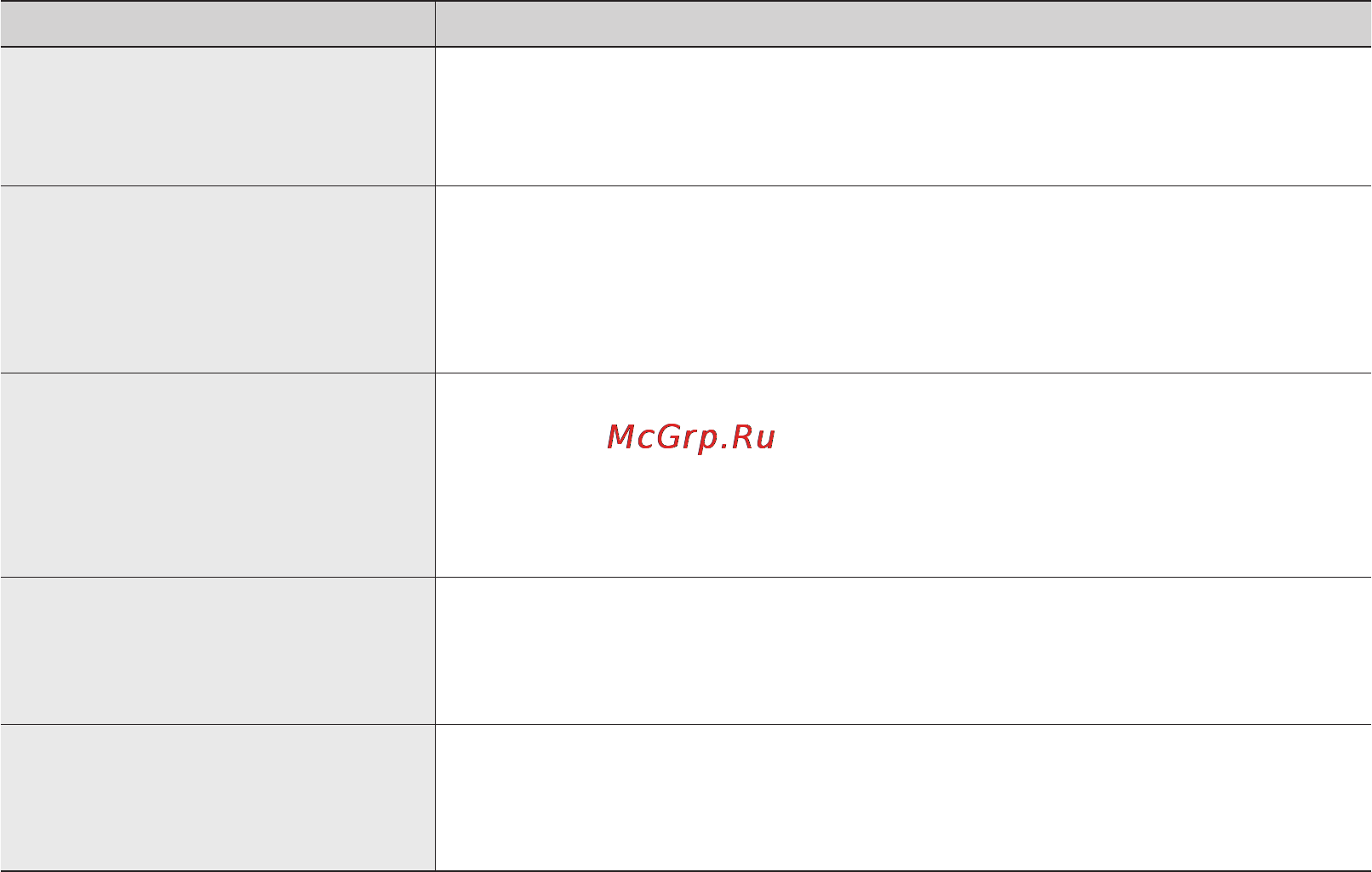 Samsung SMX-C10RP [129/139] Носители