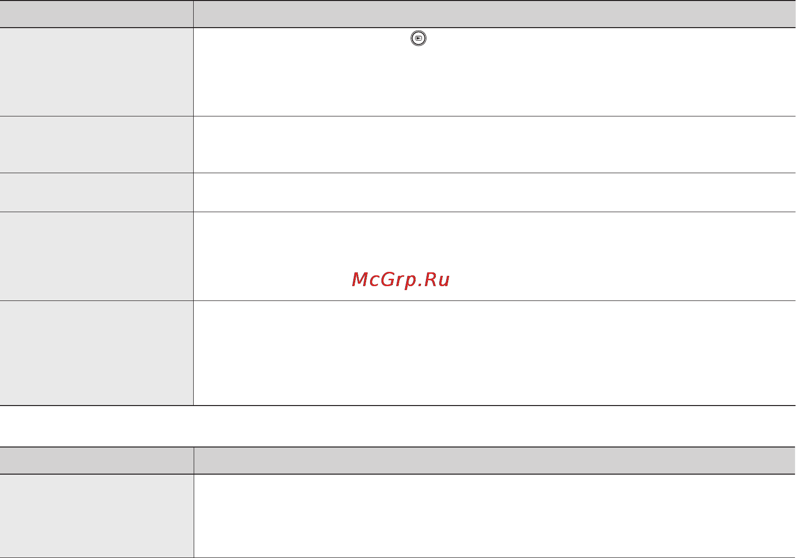 Samsung SMX-C14GP [133/139] Воспроизведение на видеокамере со встроенной памятью