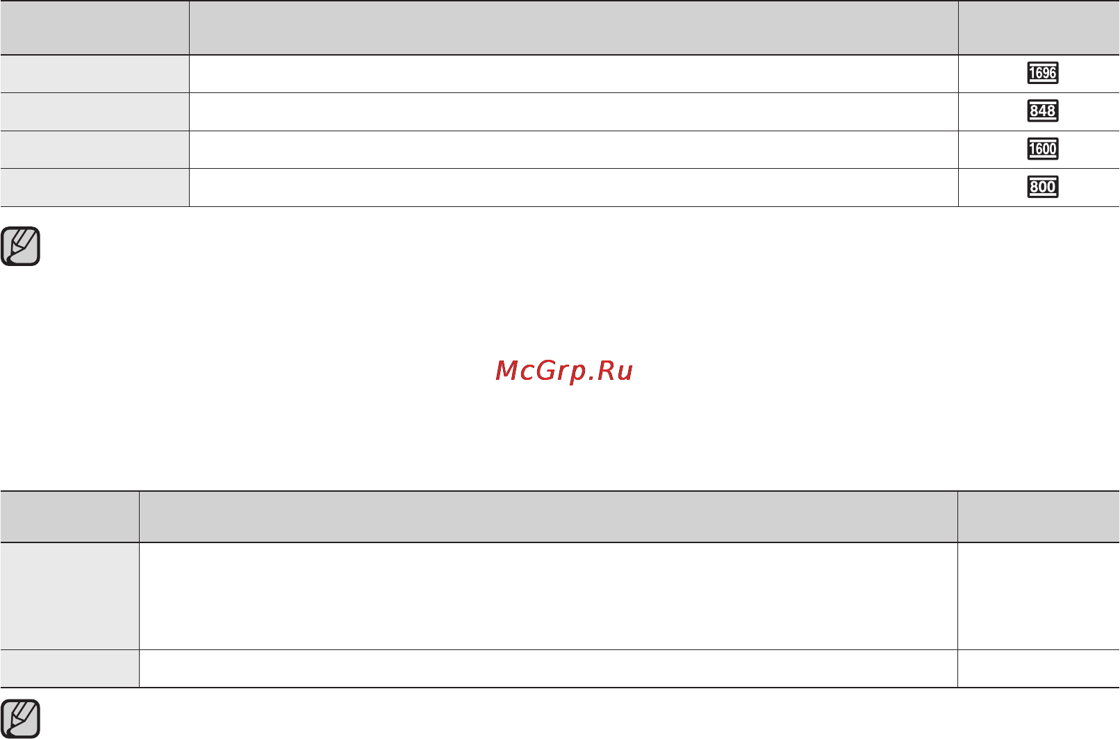 Samsung SMX-C14RP [69/139] Кин 6 9