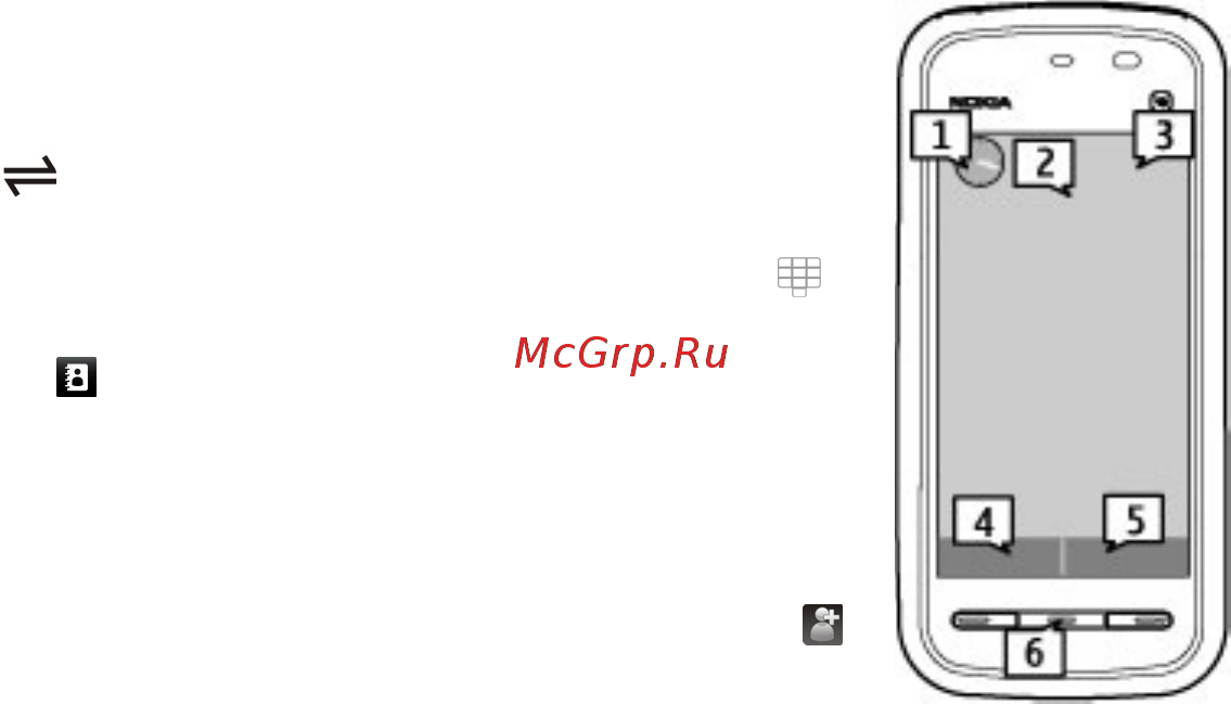 Nokia 5230 Black/silver [27/188] Доступ к меню