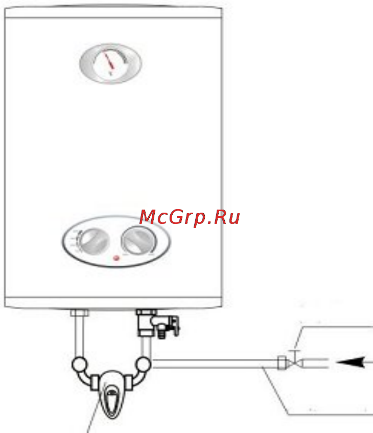 Polaris FDMS-30 V Инструкция по эксплуатации онлайн [28/35] 21244