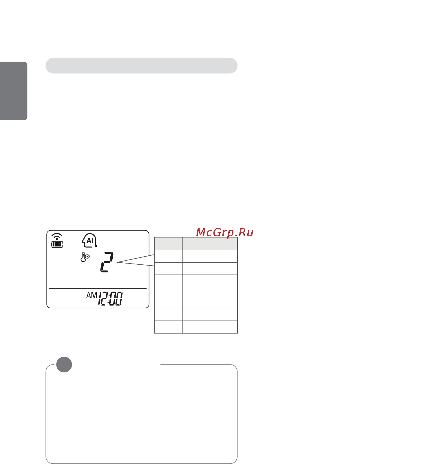 LG S09NF.SHD2 [14/21] Автоматическая работа дополнительно