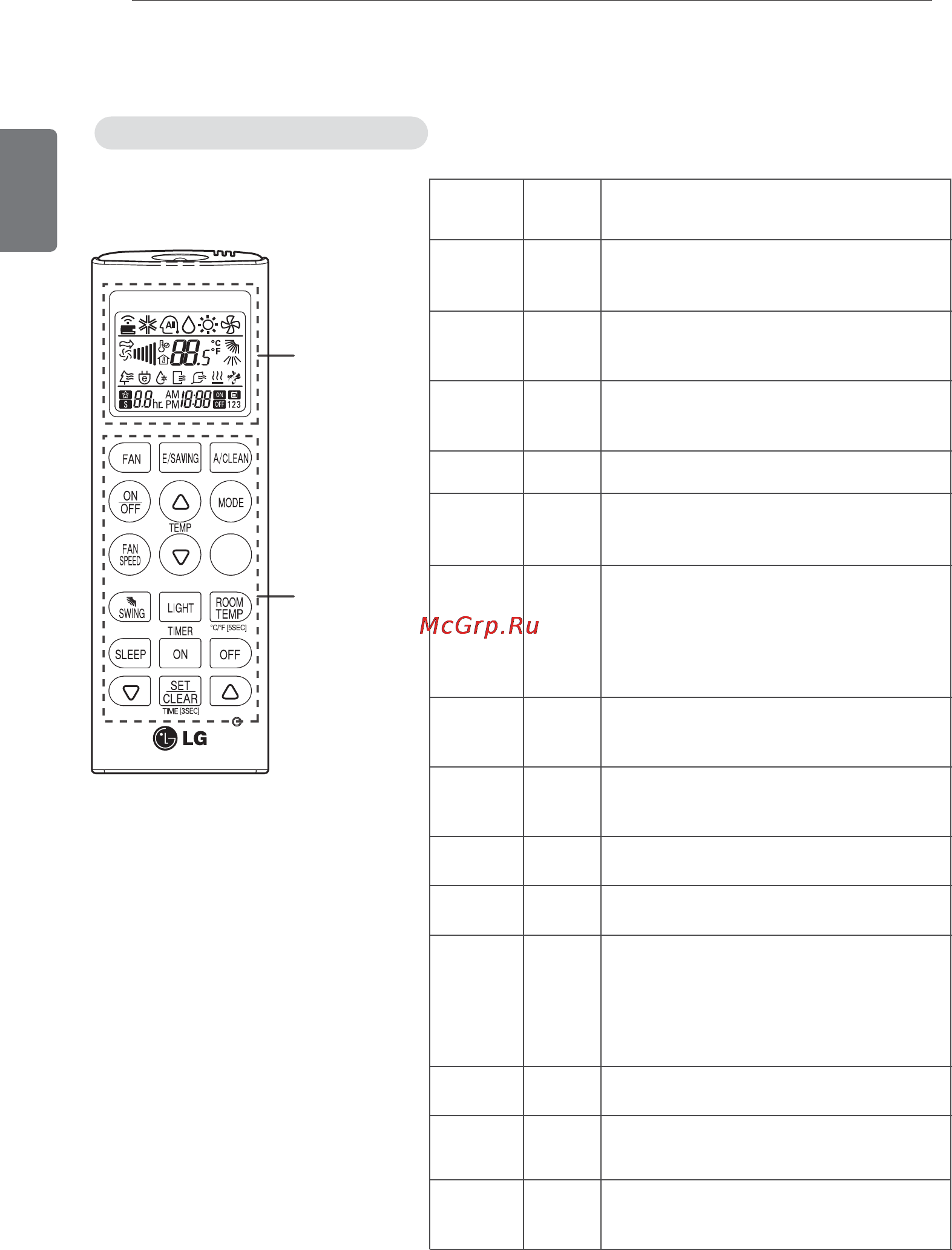 LG S12NF.SHD2 [8/21] Экран дисплея
