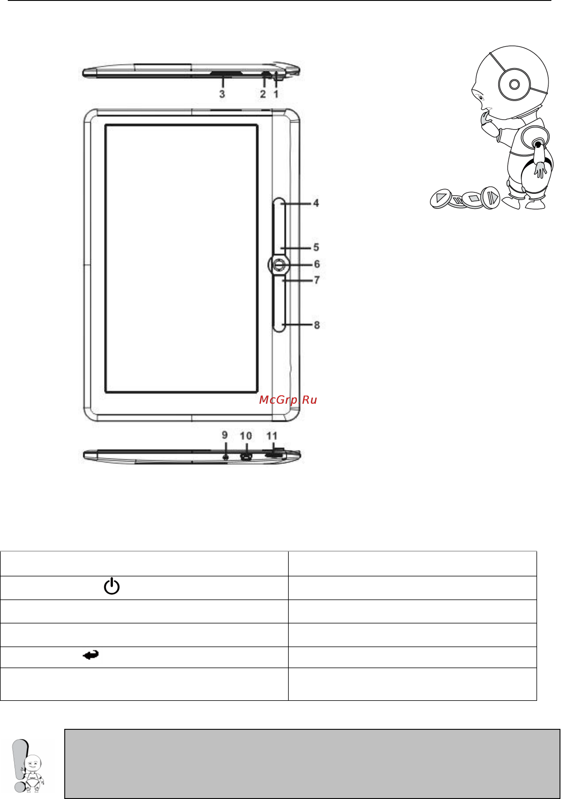 Explay TXT.BOOK.B90 [9/19] Описание кнопок устройства
