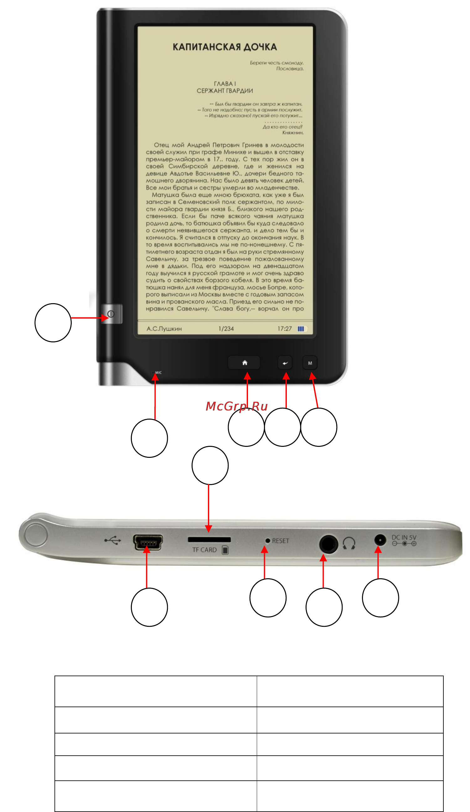 Explay AR-701 [7/25] Описание кнопок устройства