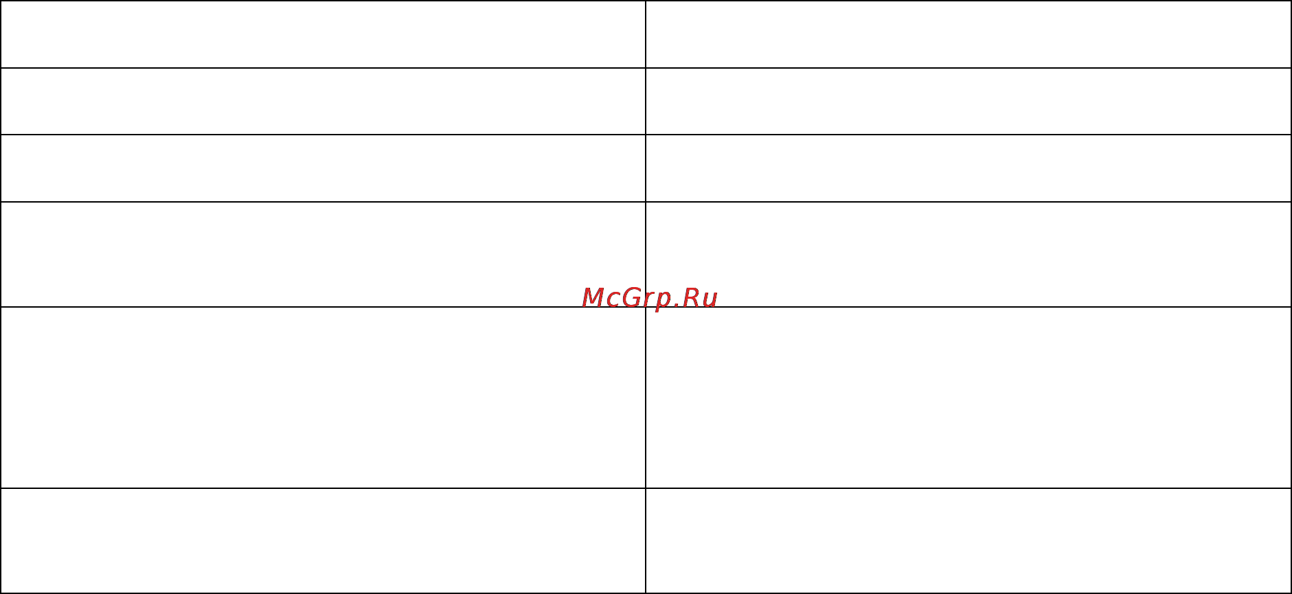 Explay X8 [10/14] Глава 6 возможные неисправности и их устранение