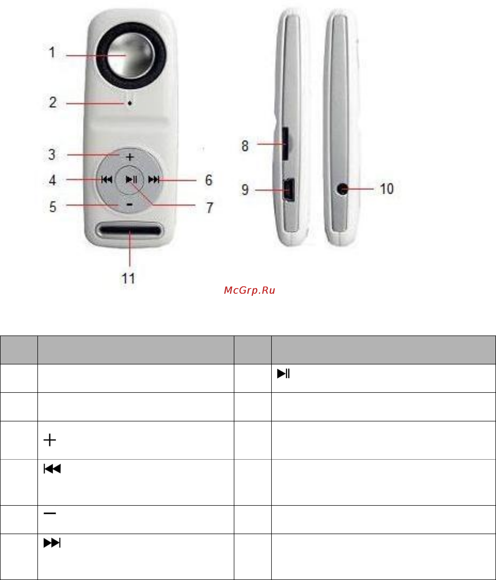 Explay X8 [5/14] Глава 2 описание кнопок