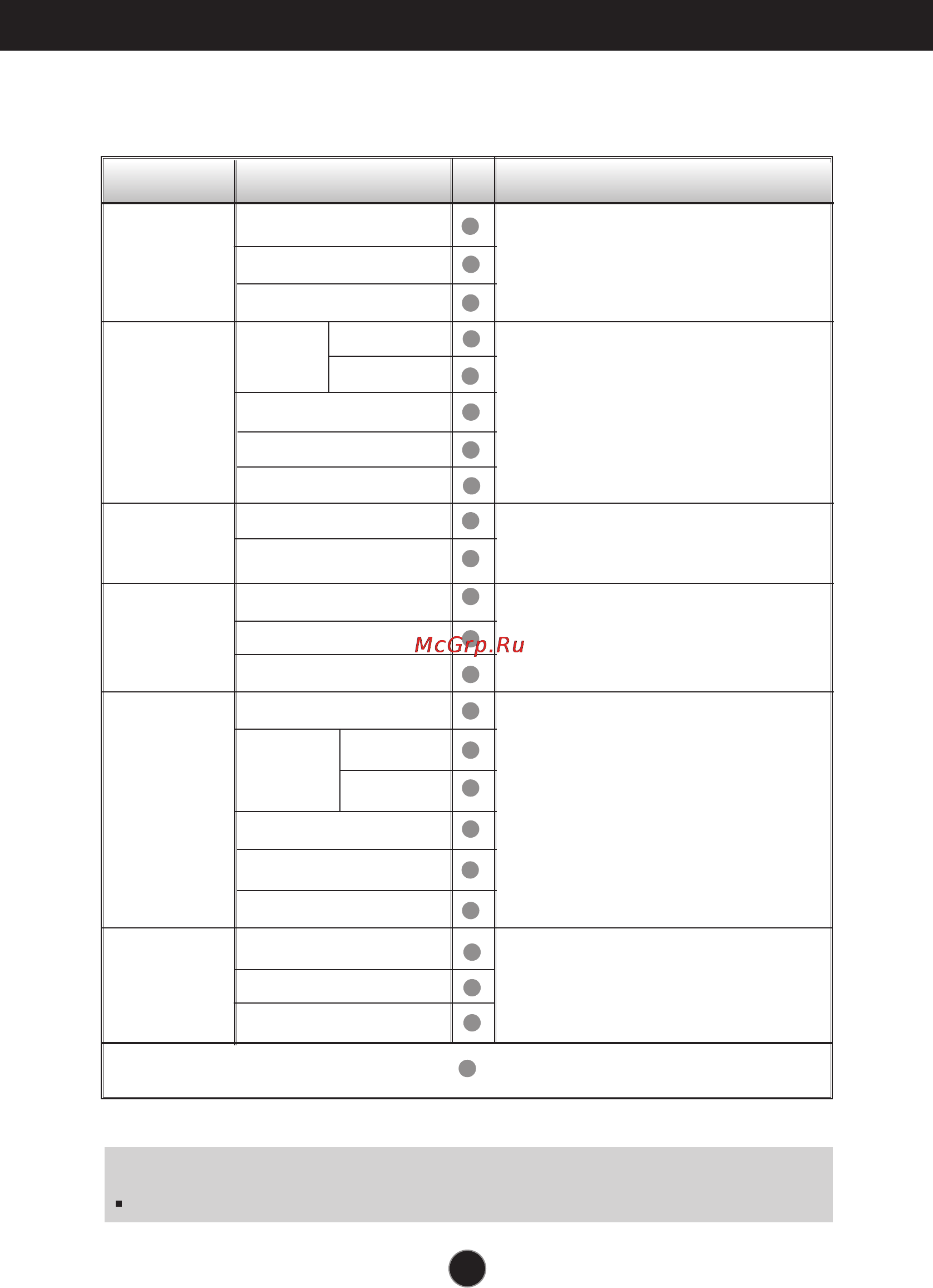 LG L1553S-SF [10/21] On screen display osd selection and adjustment