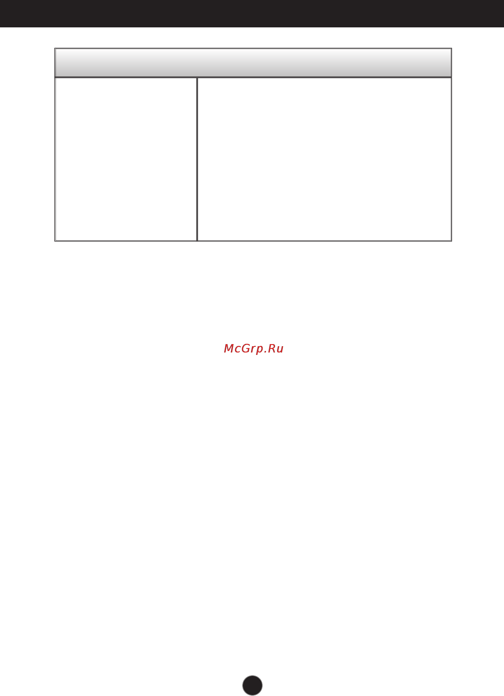 LG L1719SP [20/26] Have you installed the display driver