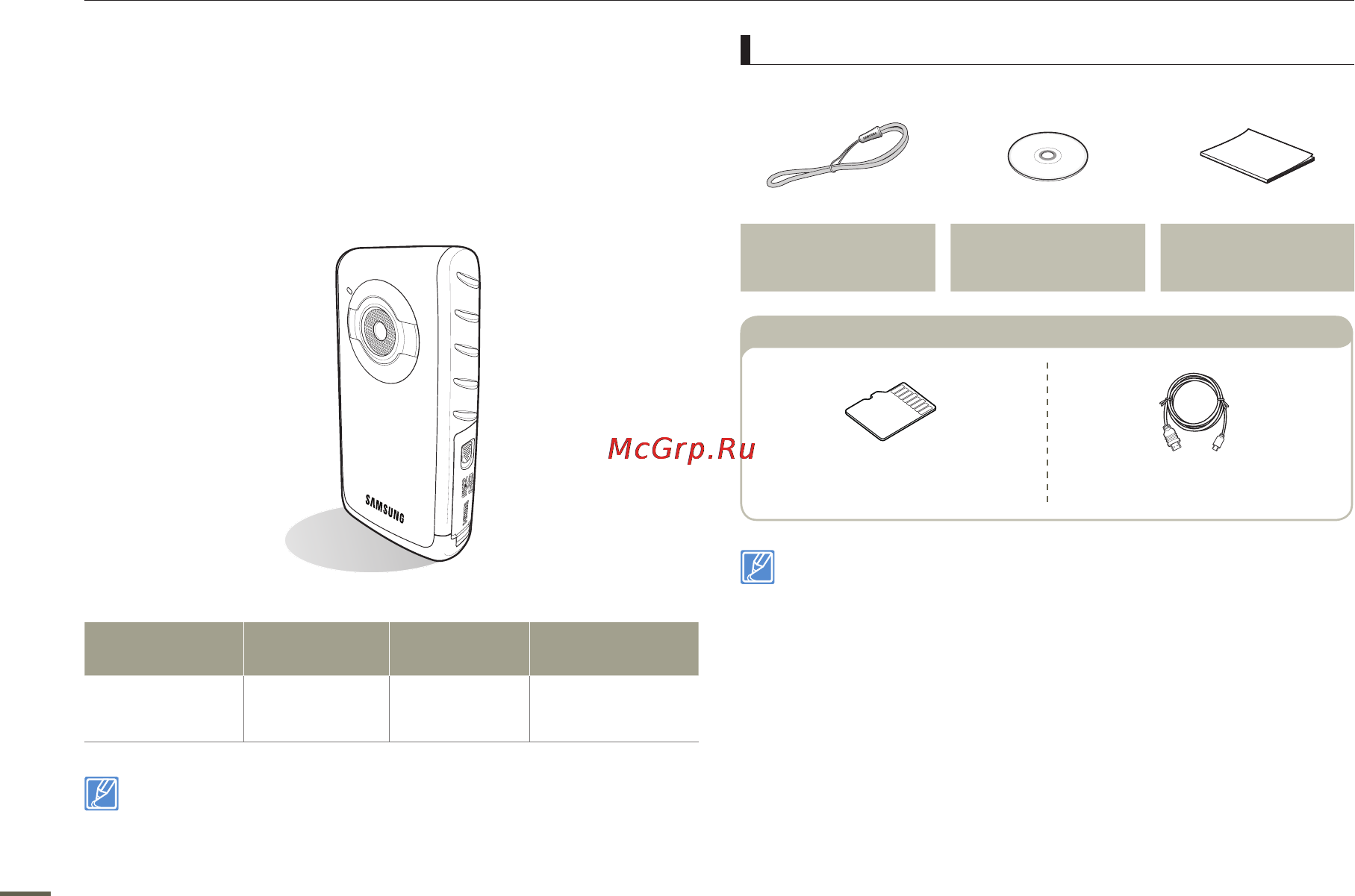 Samsung HMX-W200RP [16/91] Комплект поставки продукта со встроенной памятью