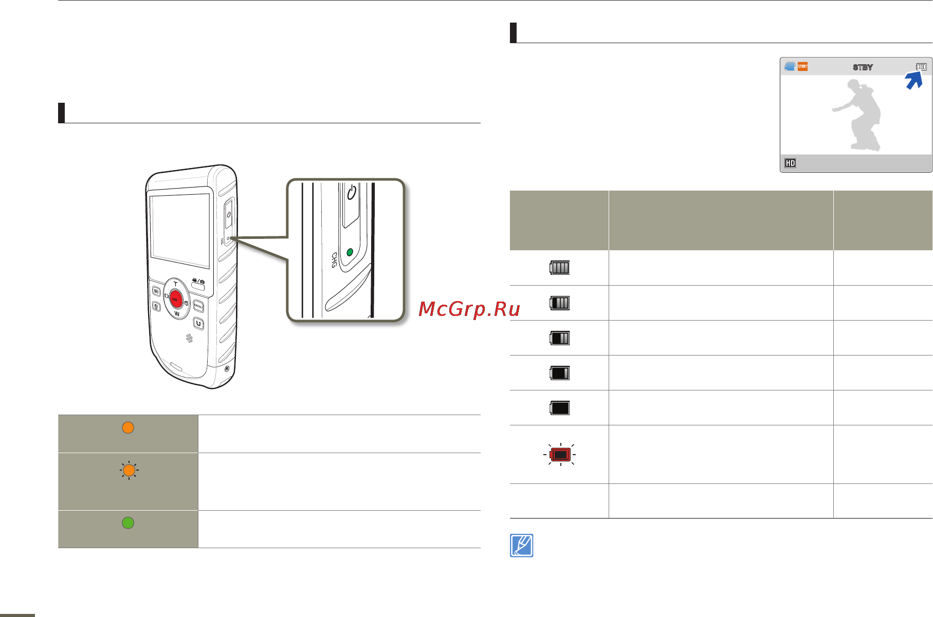 Samsung HMX-W200RP [24/91] Проверка состояния батареи