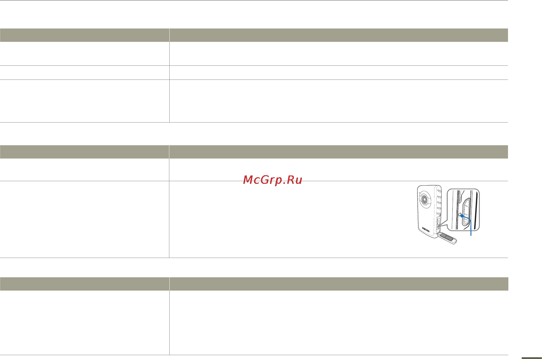 Samsung HMX-W200RP [83/91] Поиск и устранение неисправностей