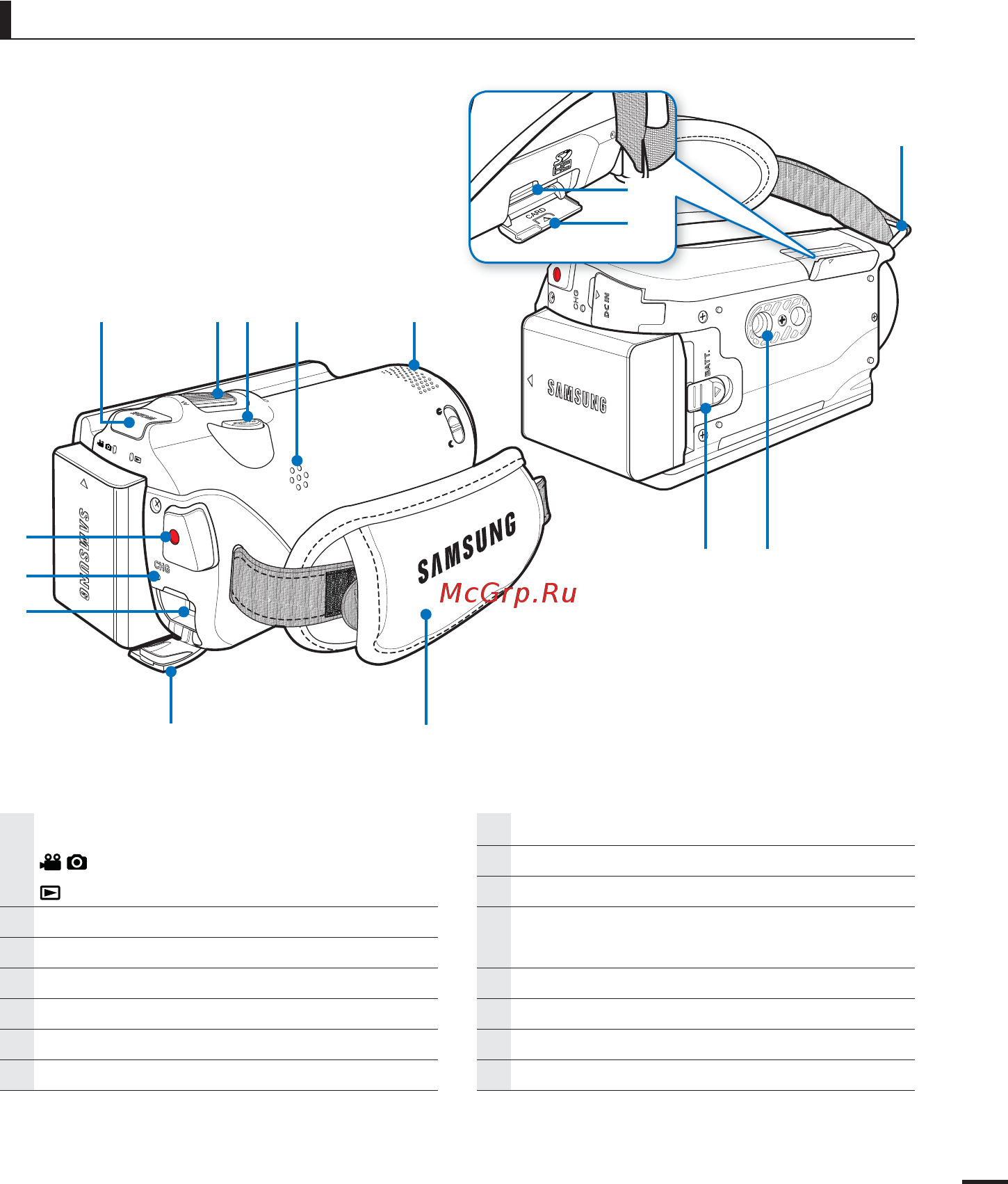 Samsung H200 [21/141] Задняя правая верхняя нижняя панель