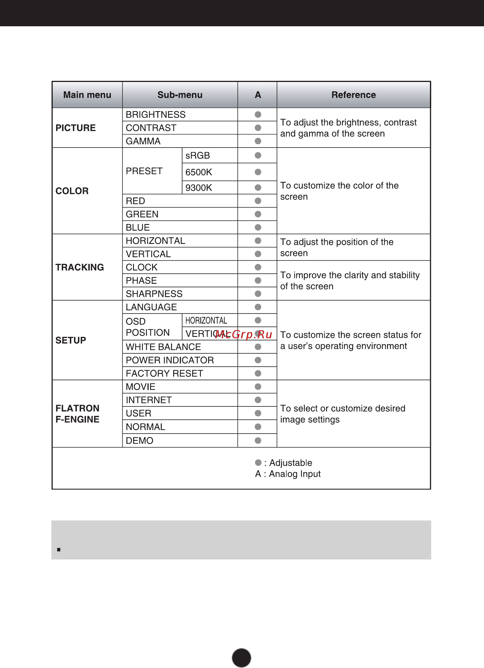 LG L1742S-PF [11/24] On screen display osd selection and adjustment