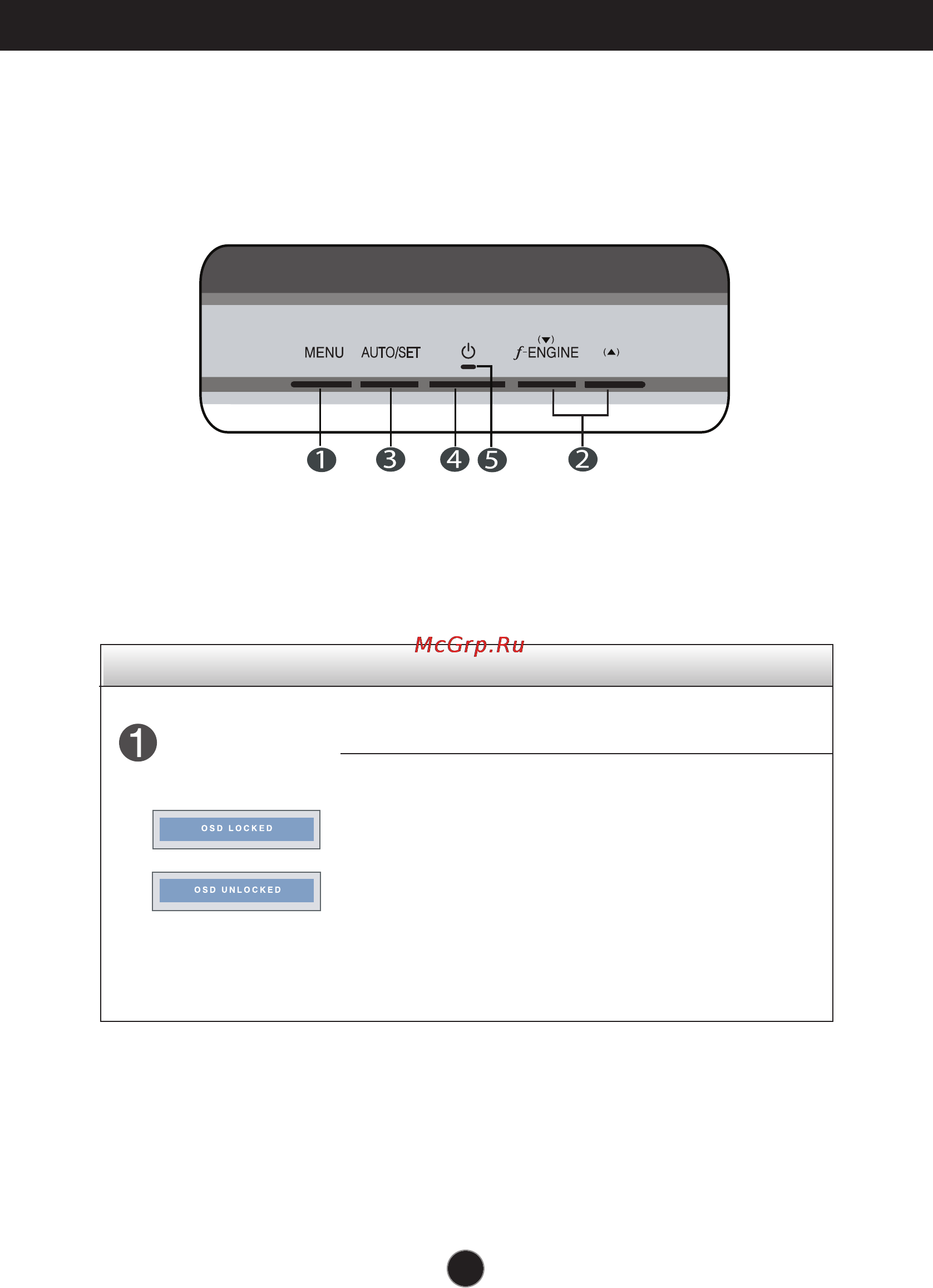 LG L1942SE-SF [9/25] Control panel functions