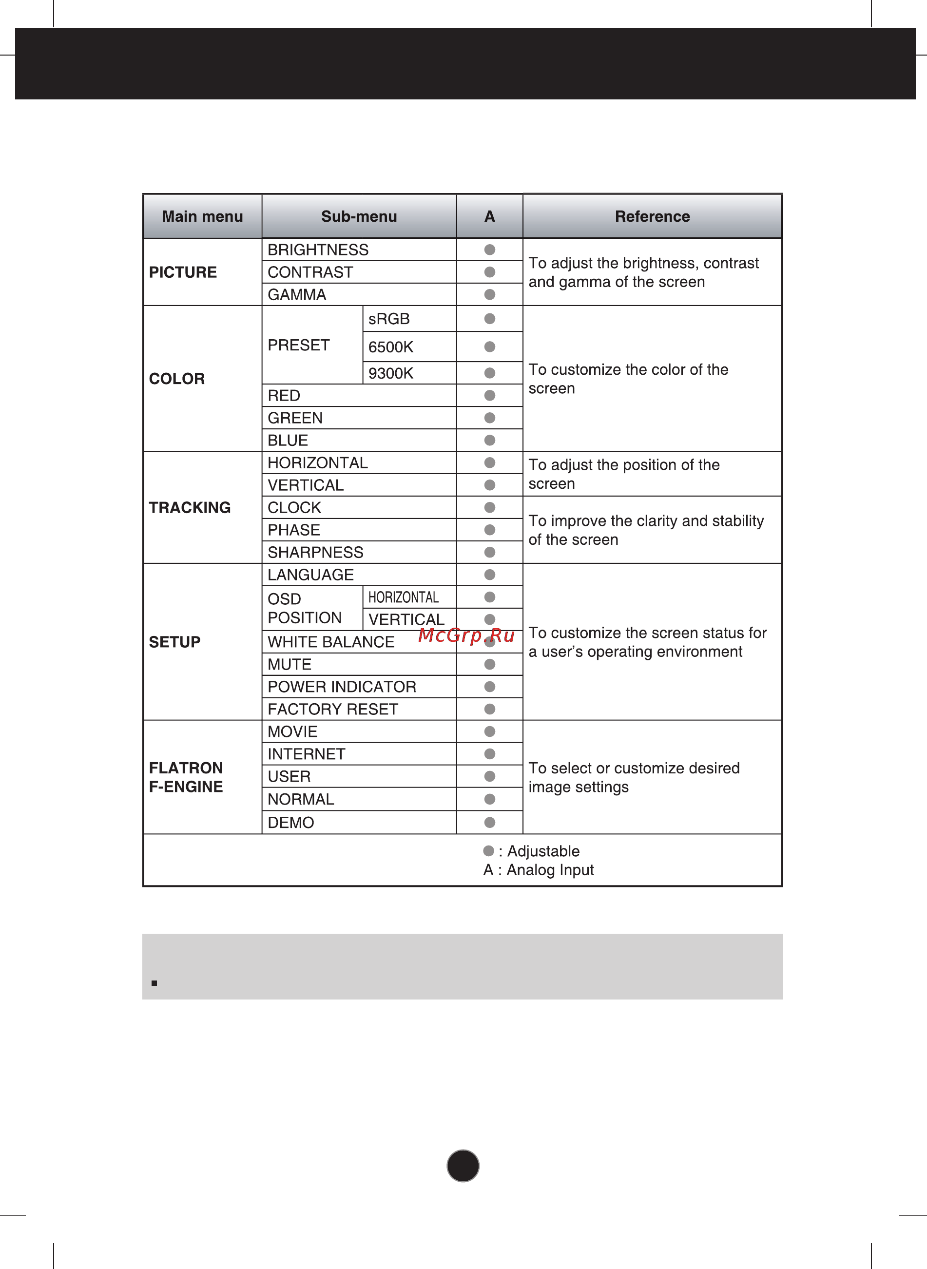 LG L1942S-PF [11/24] On screen display osd selection and adjustment