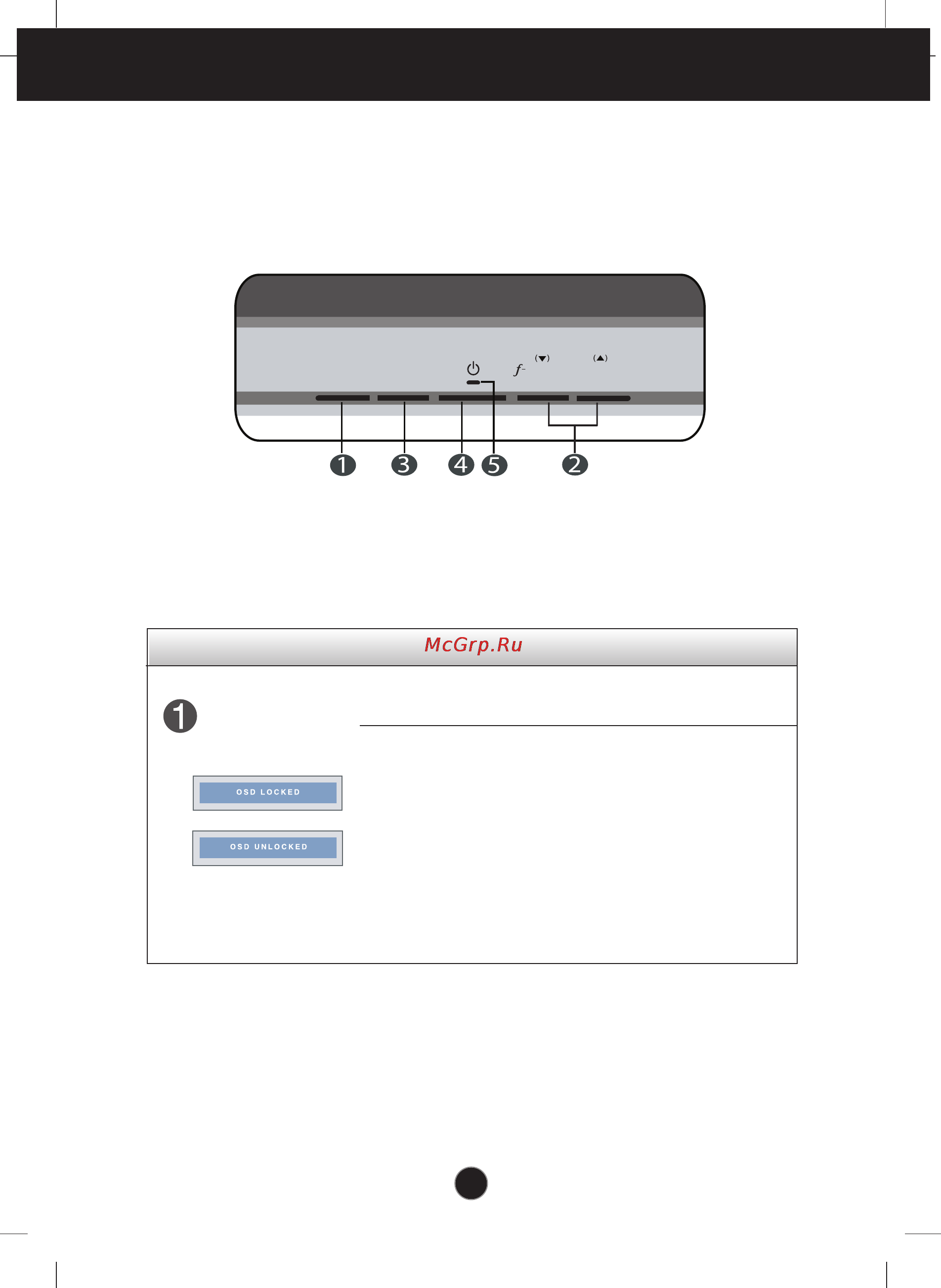 LG L1942S-PF [8/24] Front panel controls