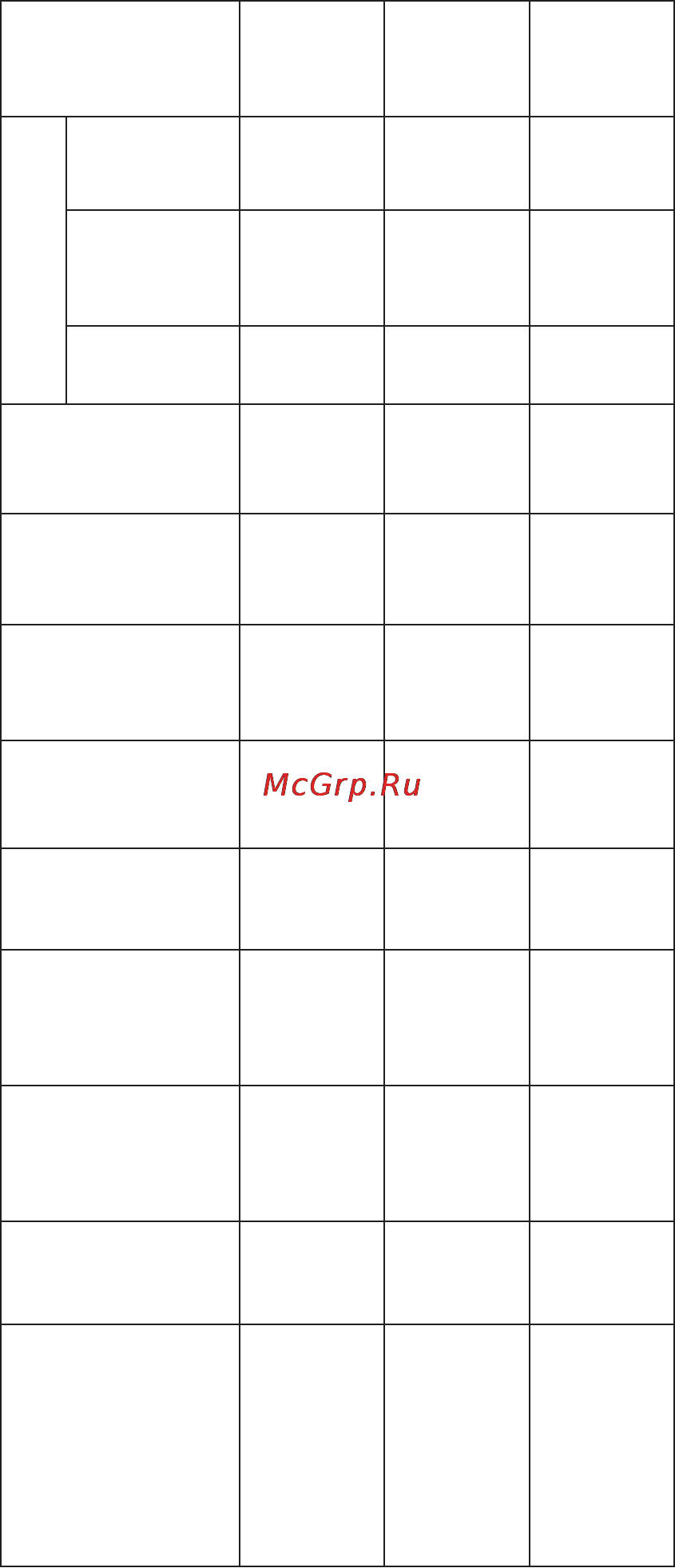 Candy Gas P-Line FLG 203/1 X [4/31] Таблица инжекторов