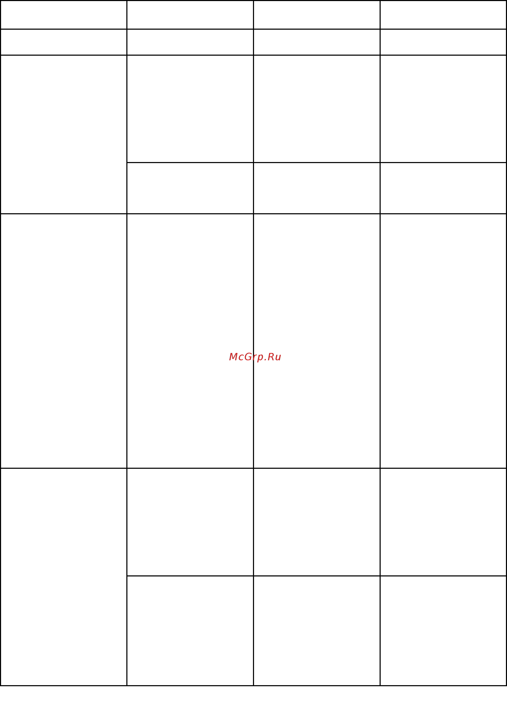Lenovo X1 Carbon (N3K2HRT) Инструкция по эксплуатации онлайн [105/158] 79616