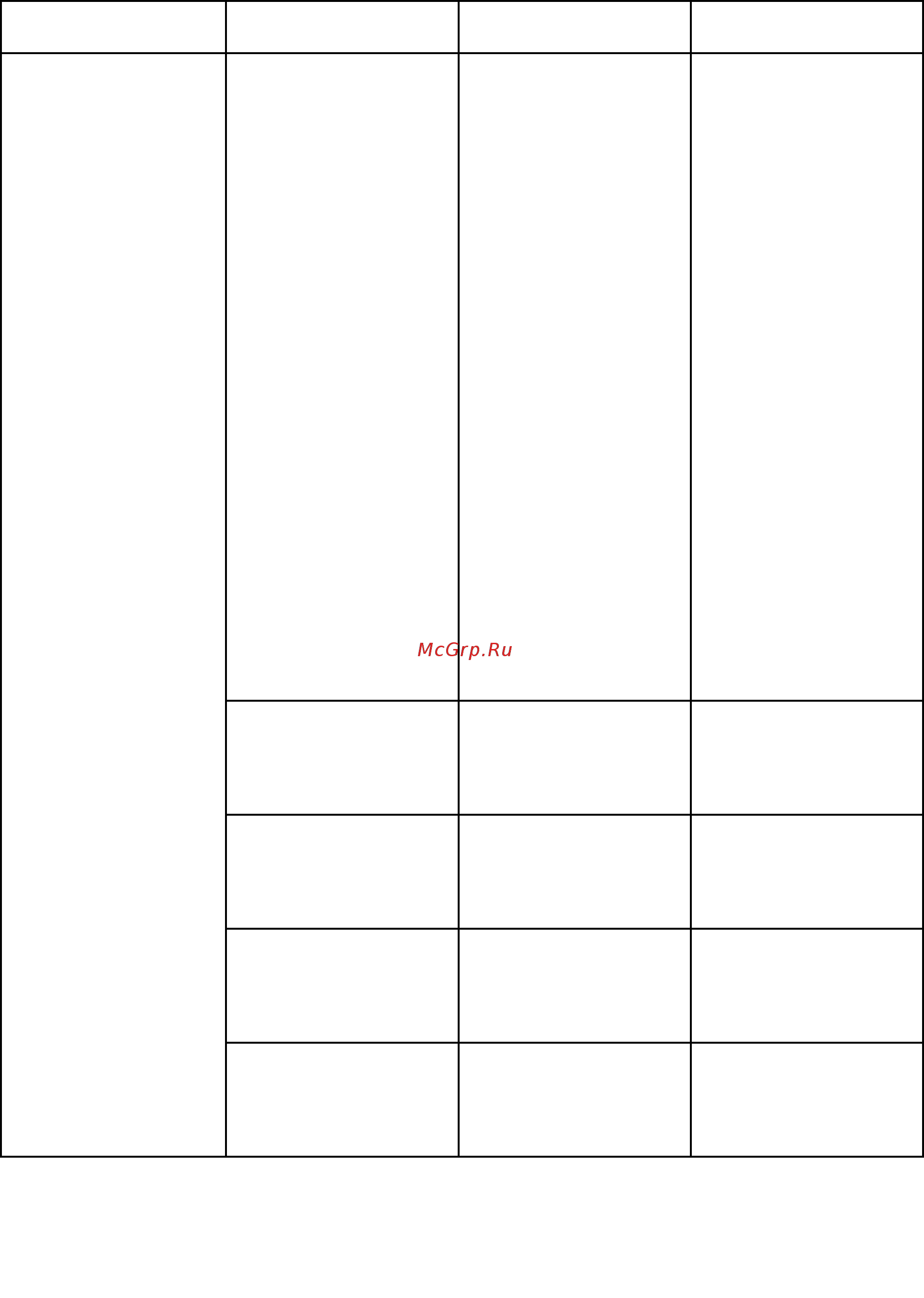 Lenovo X1 Carbon (N3K2HRT) Инструкция по эксплуатации онлайн [93/158] 79616