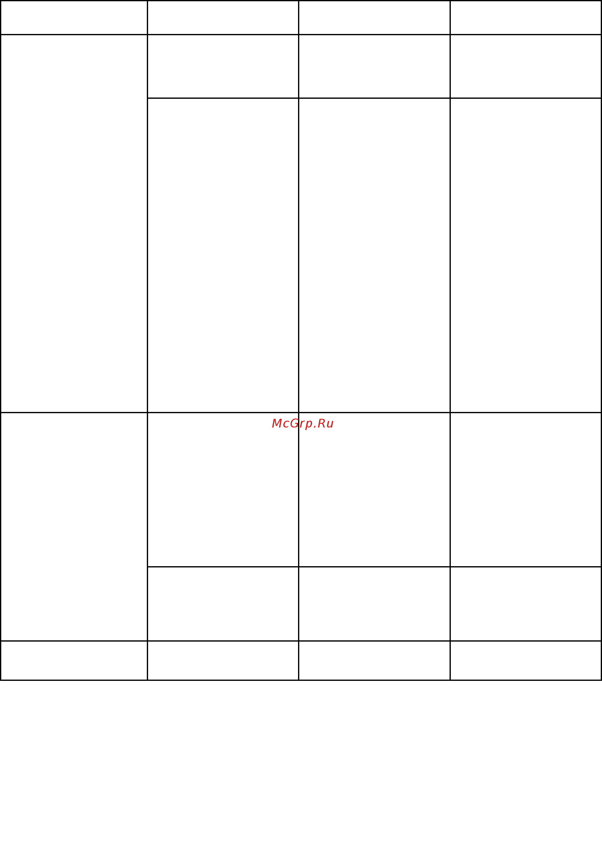 Lenovo X1 Carbon (N3K2HRT) Инструкция по эксплуатации онлайн [98/158] 79616