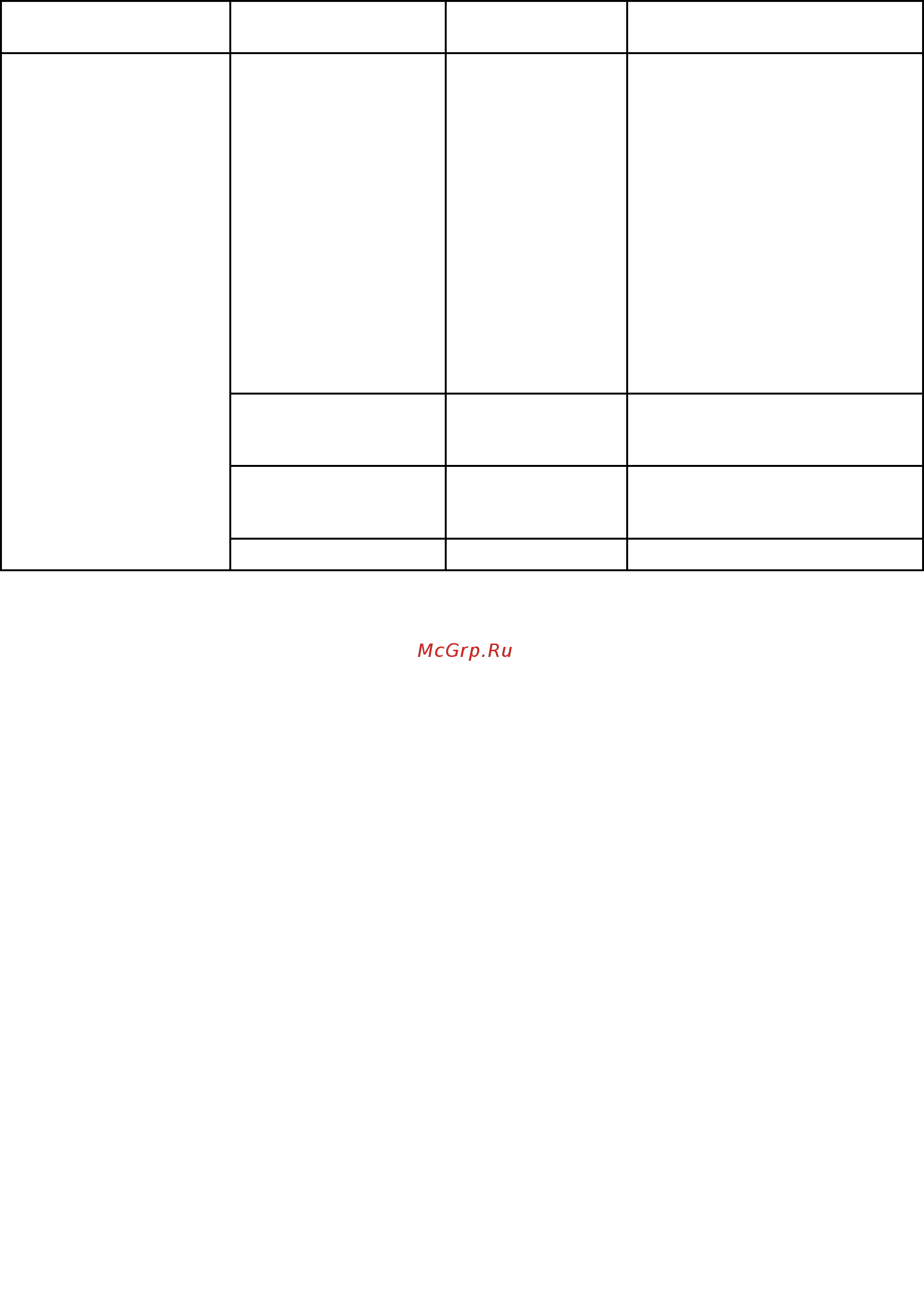Lenovo S230u (3347A94) [101/154] Меню startup