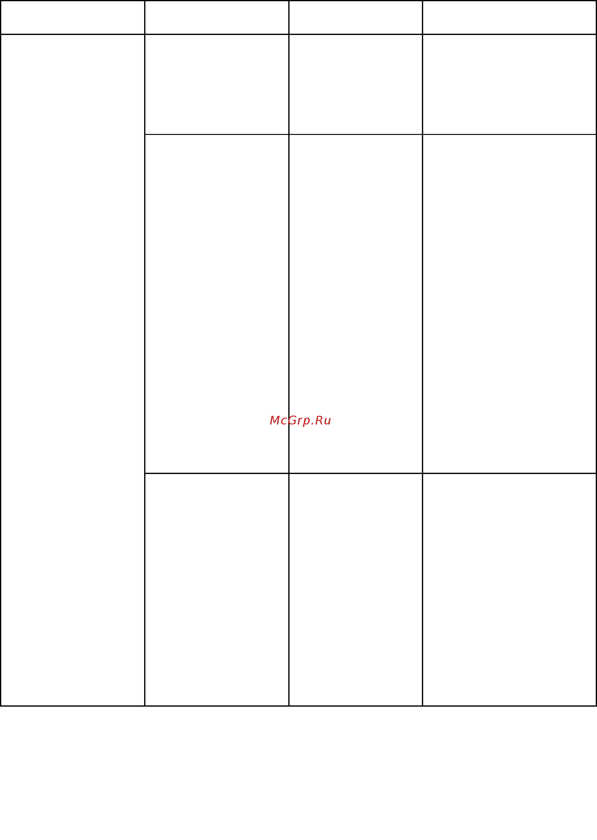 Lenovo S230u (3347A94) Инструкция по эксплуатации онлайн [95/154] 79632