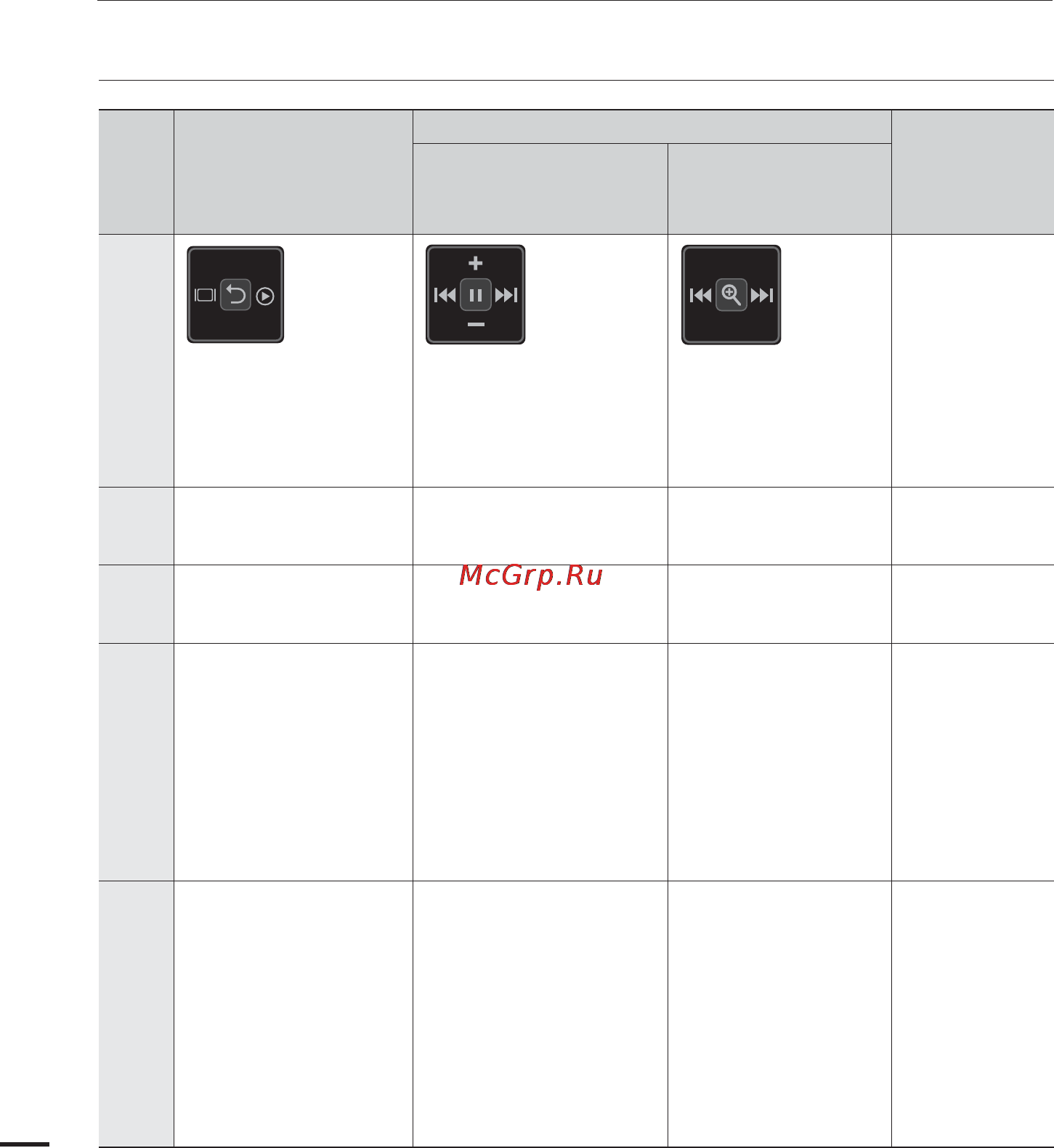 Samsung HMX-U20LP [28/90] Использование кнопок ok