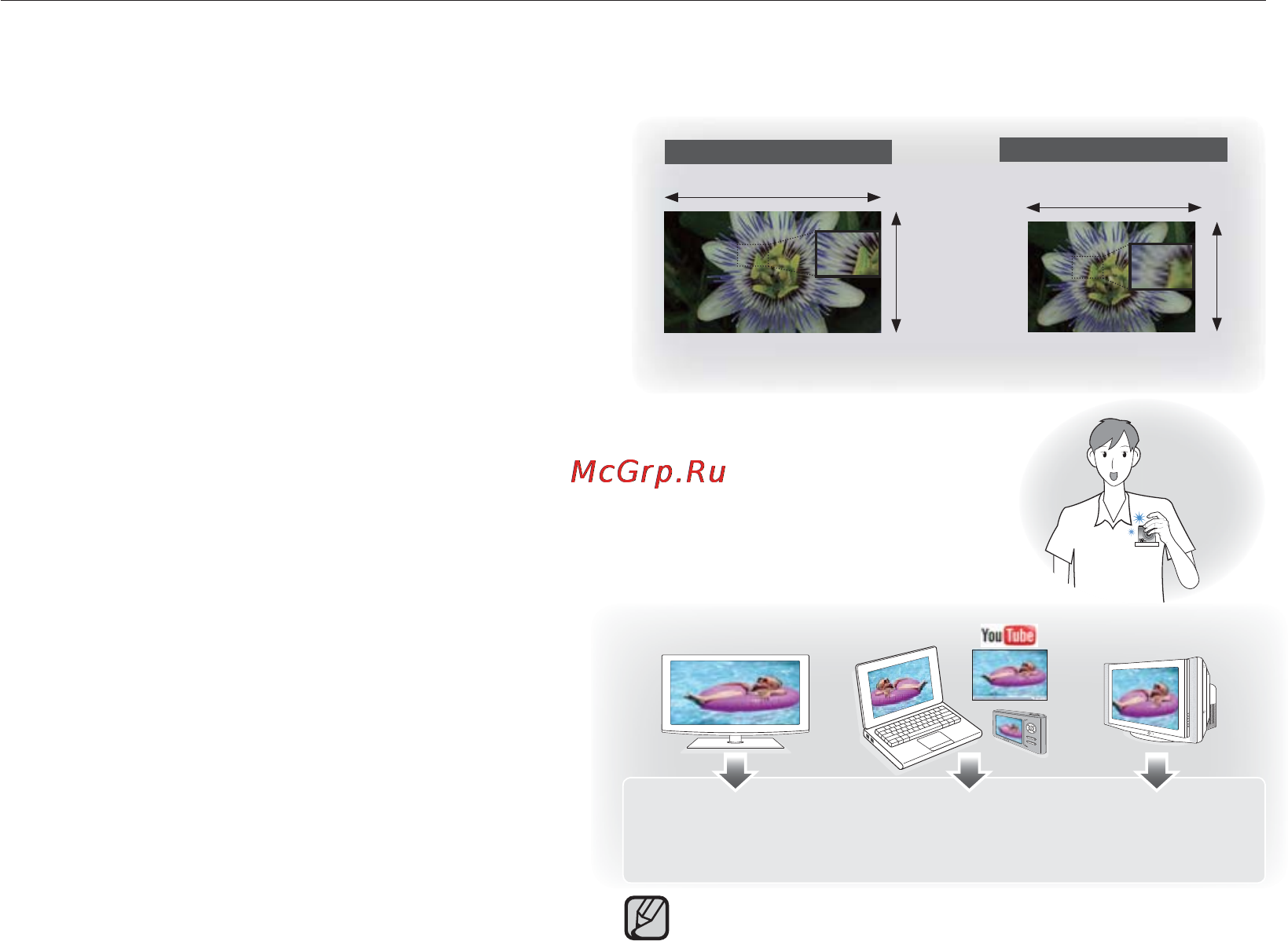 Samsung HMX-U100EP [2/98] Основные функции камеры вч