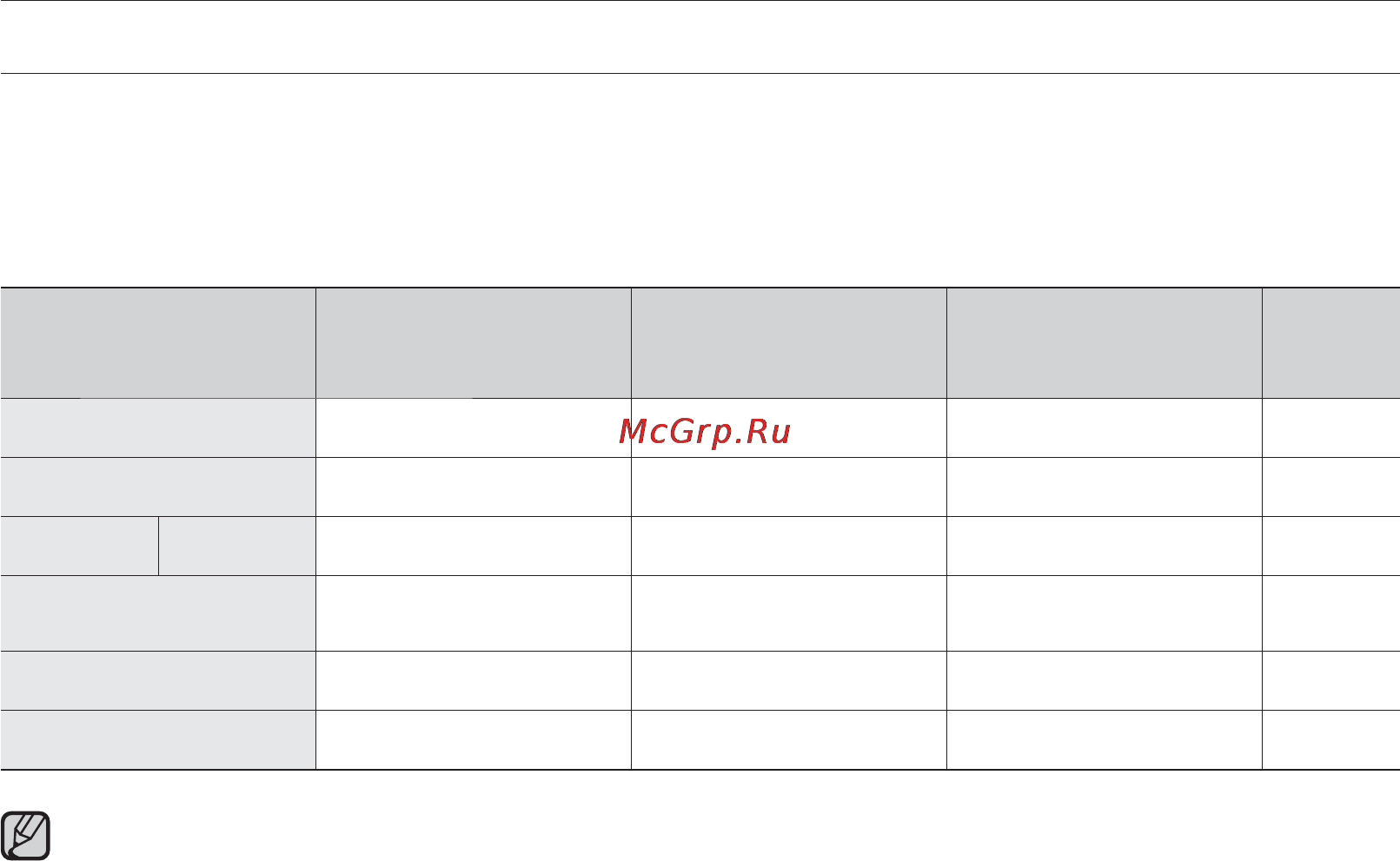 Samsung HMX-U10RP [56/98] Параметры воспроизведения