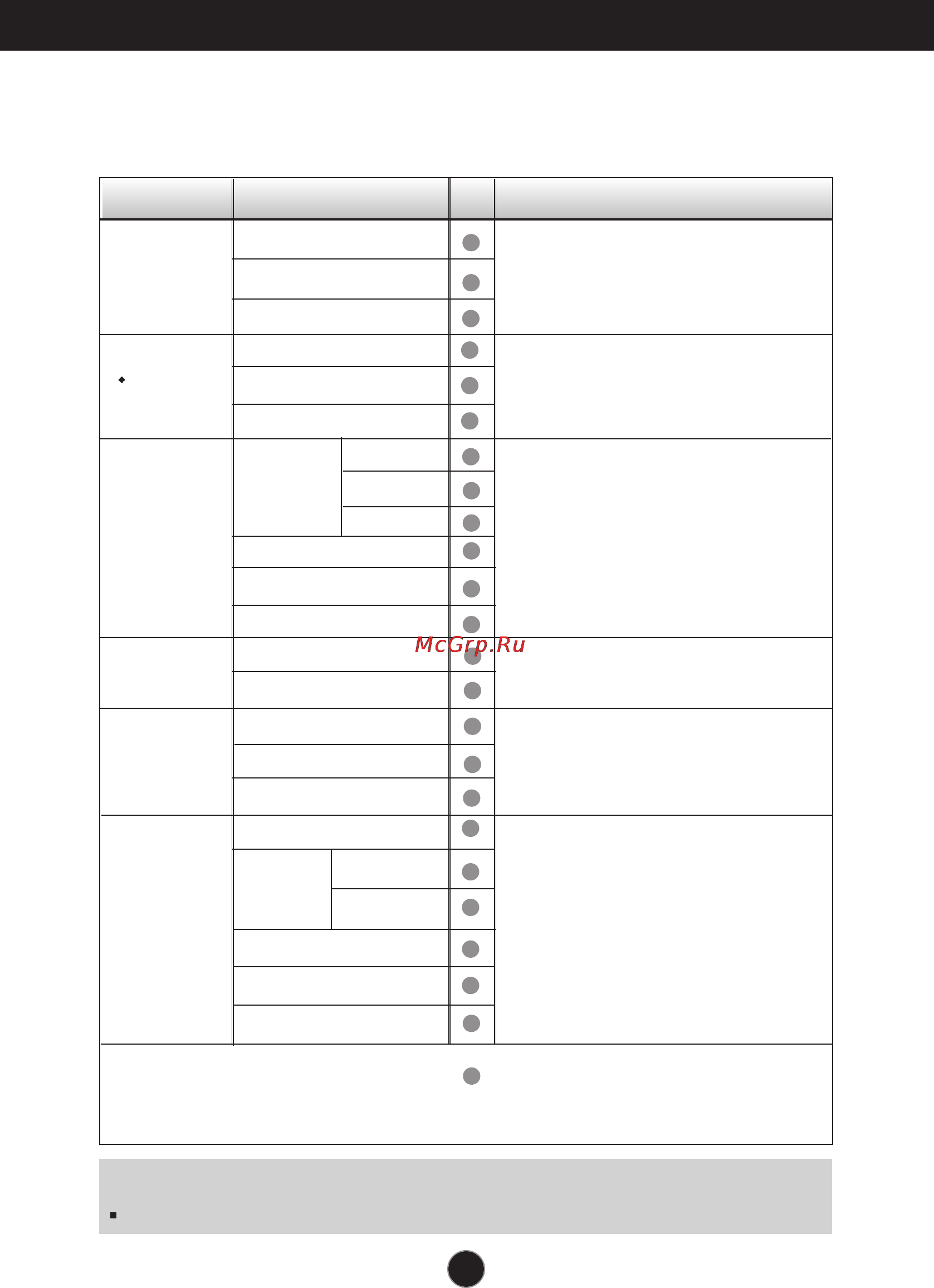 LG L1754SM [11/24] On screen display osd selection and adjustment