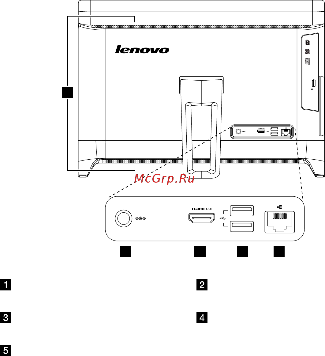 Lenovo C245G /57310904/ [9/45] Вид компьютера сзади