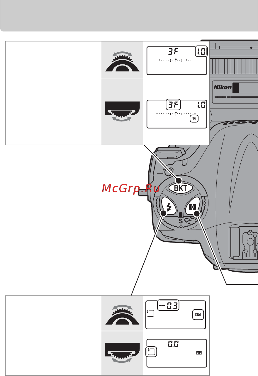 Nikon D4 Body [14/48] Диски управления