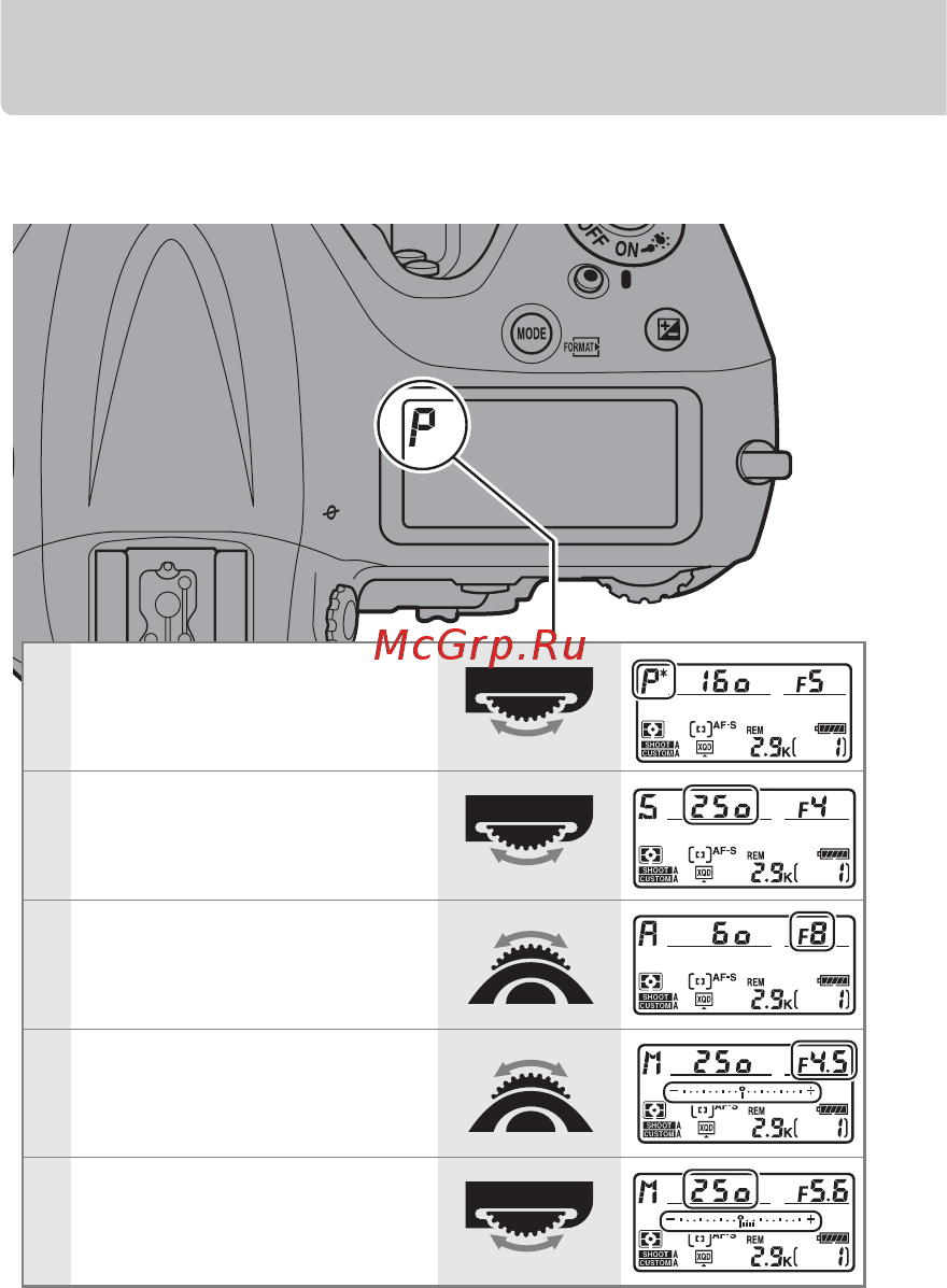 Nikon D4 Body [16/48] Диски управления