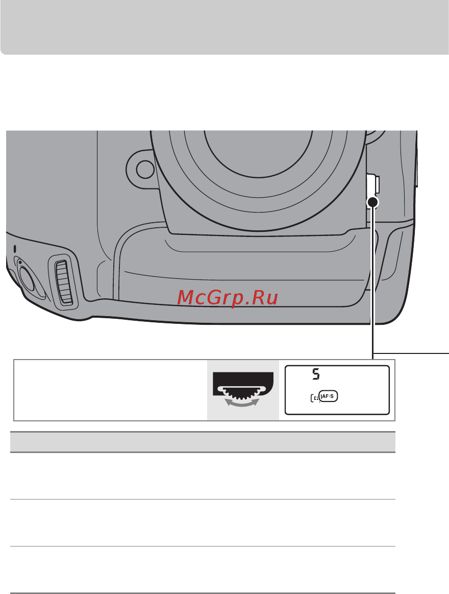 Nikon D4 Body [18/48] Параметры автофокусировки