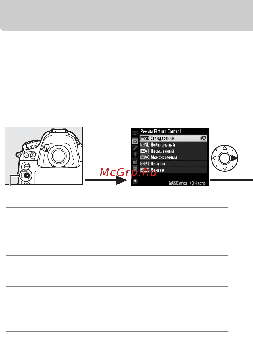 Nikon D4 Body [26/48] Picture controls