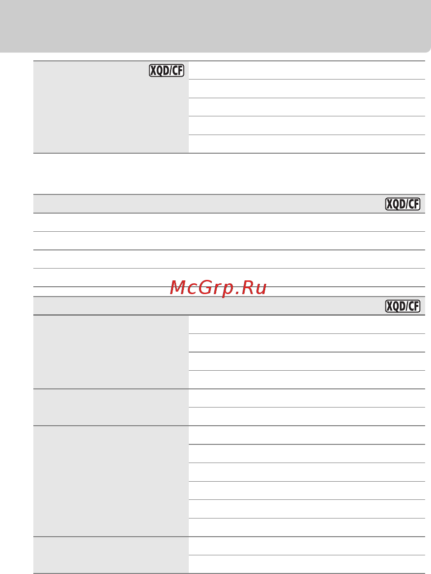 Nikon D4 Body [37/48] A меню польз настроек