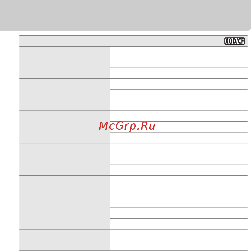Nikon D4 Body [39/48] A меню польз настрое