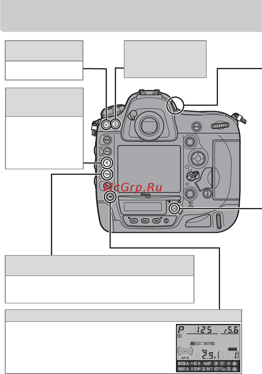 Nikon D4 Body [4/48] Кнопки и диски