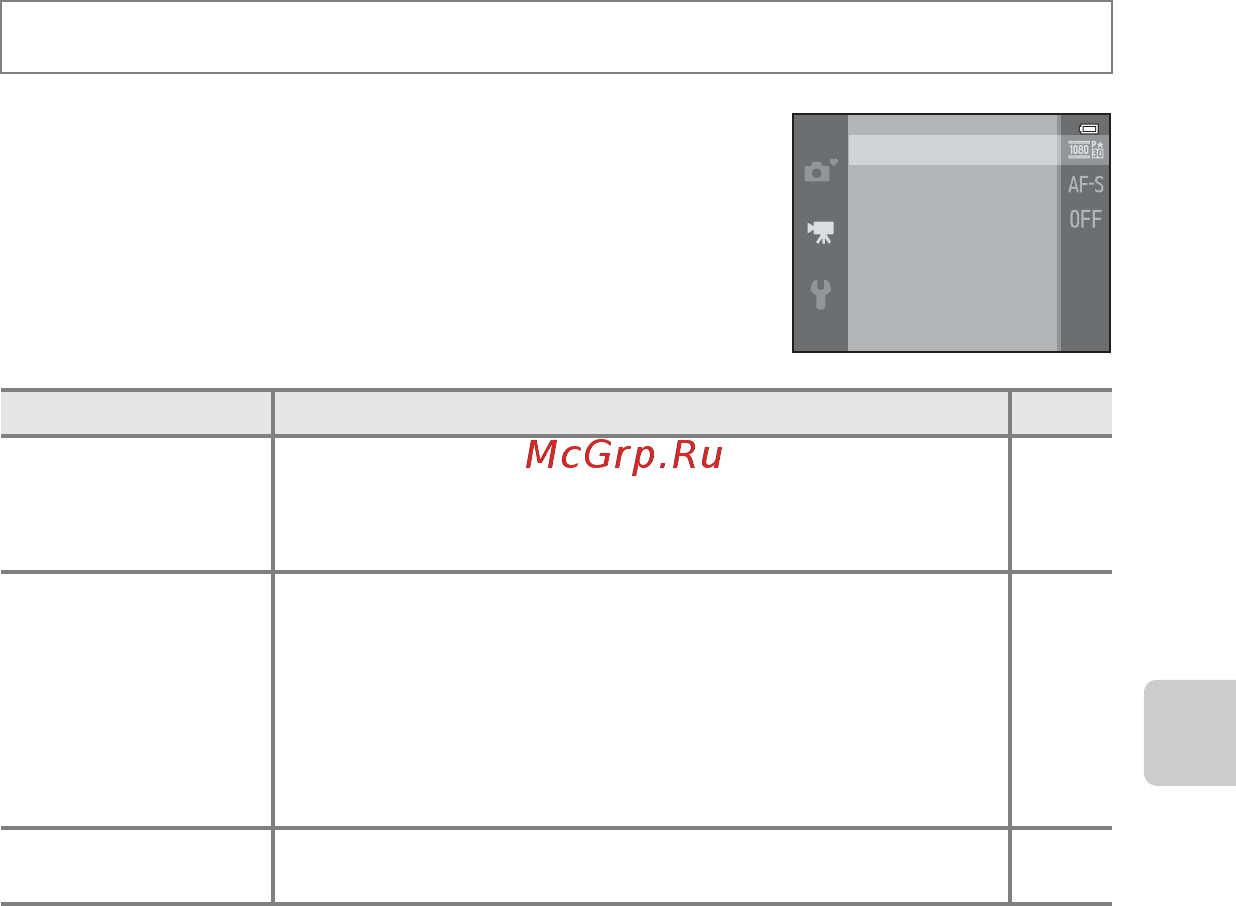 Nikon Coolpix L820 Plume [111/240] Функции которые можно установить нажатием кнопки menu меню видео