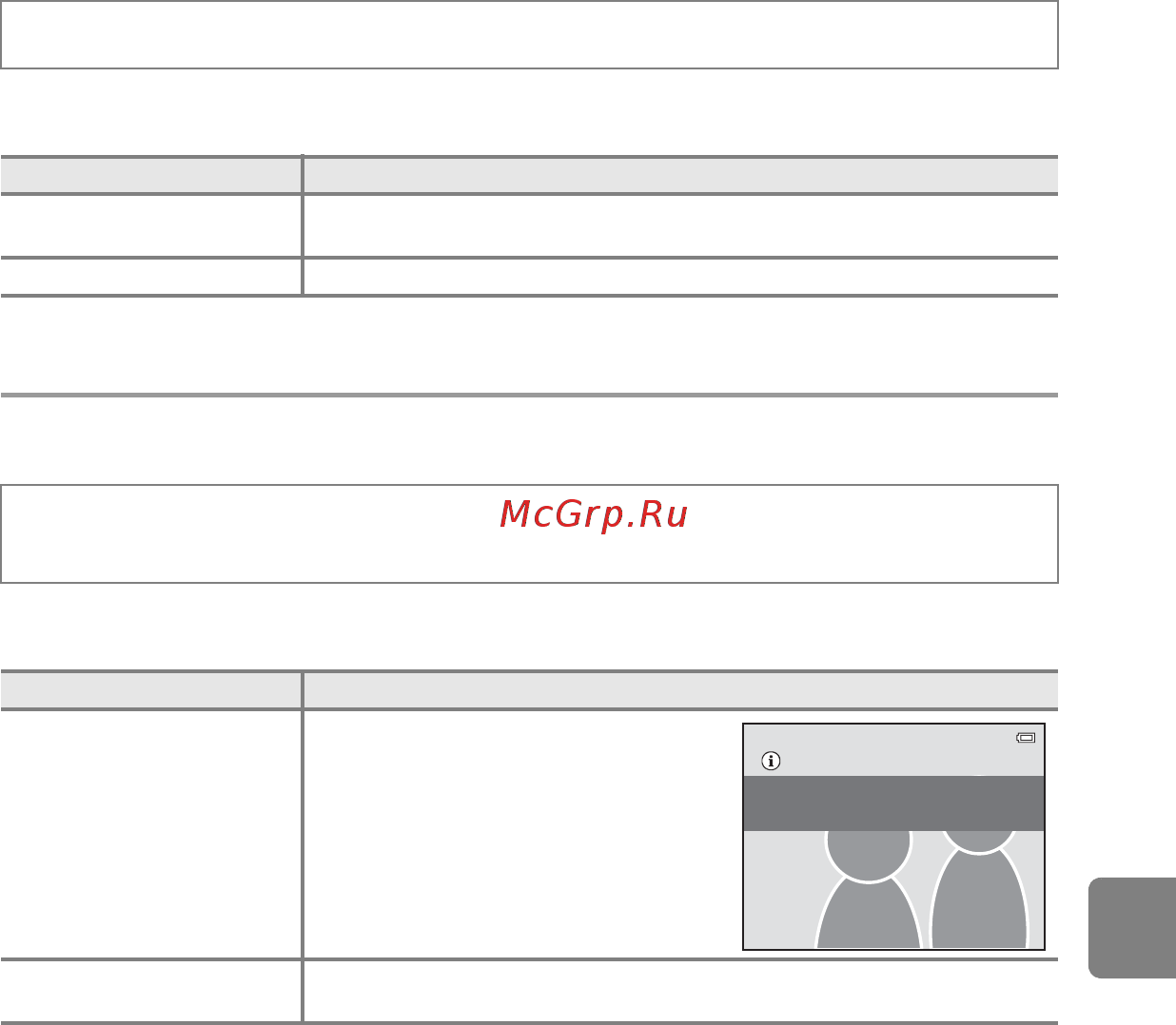 Nikon Coolpix L820 Red [159/240] Таймер улыбки