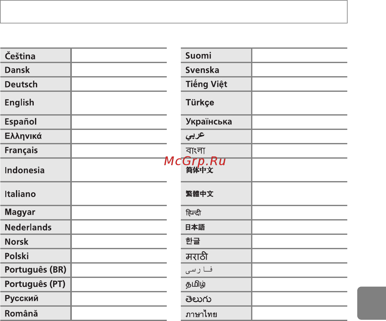 Nikon Coolpix L820 Red [191/240] Язык language