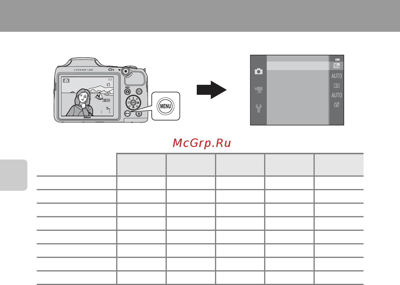 Nikon Coolpix L820 Plume [84/240] Функции съемки