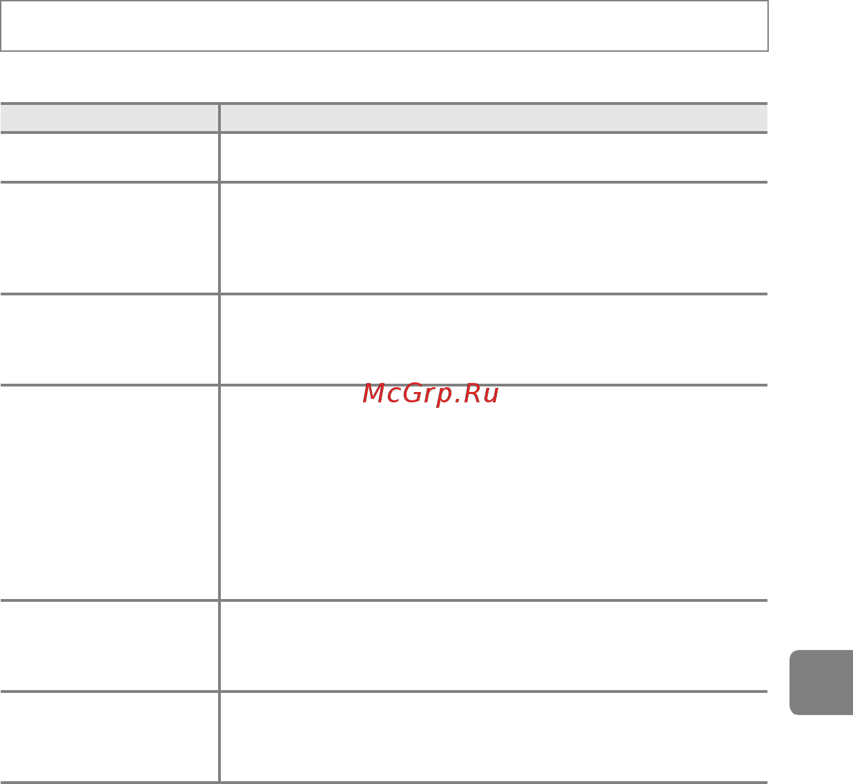 Nikon Coolpix S6500 Red  [177/284] Непрерывная съемка