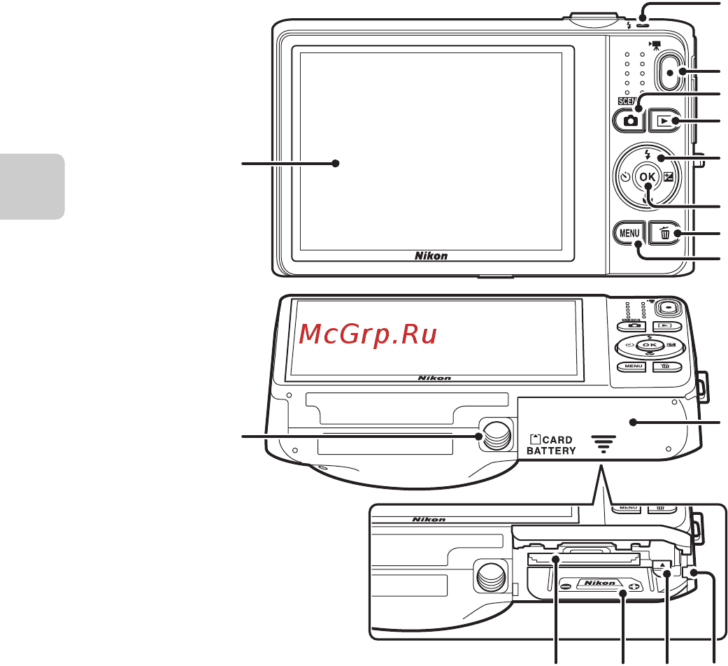 Nikon Coolpix S6500 White Инструкция по эксплуатации онлайн [26/284] 80586
