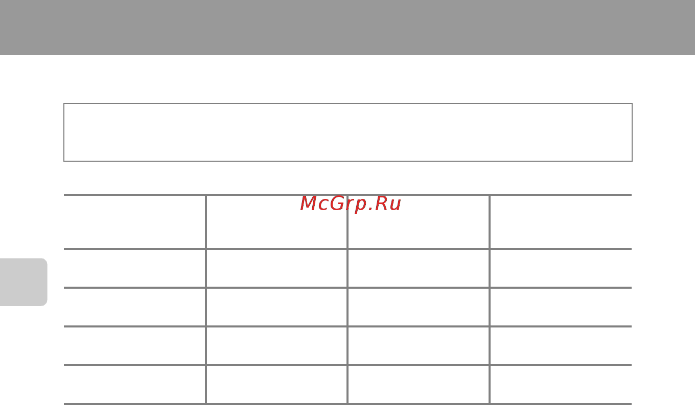 Nikon Coolpix S6500 Red  [62/284] Сюжетный режим съемка сюжетов