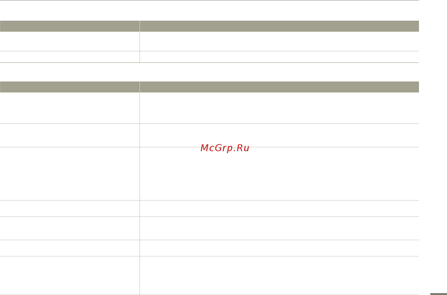 Samsung HMX-Q130UP [99/111] Поиск и устранение неисправностей