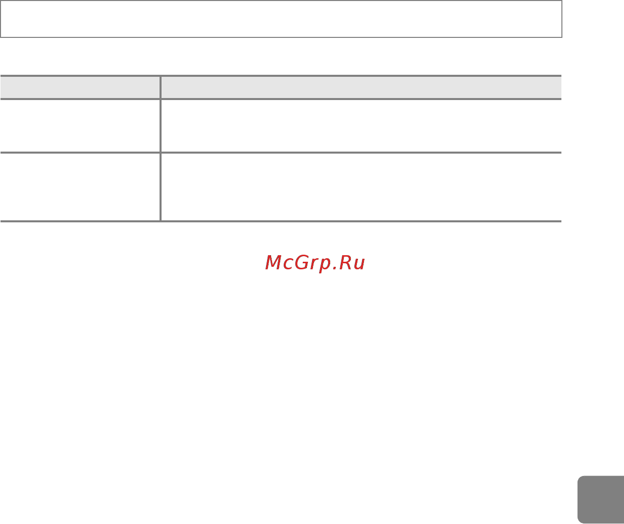 Nikon Coolpix S5200 Red  [187/284] Режим автофокуса