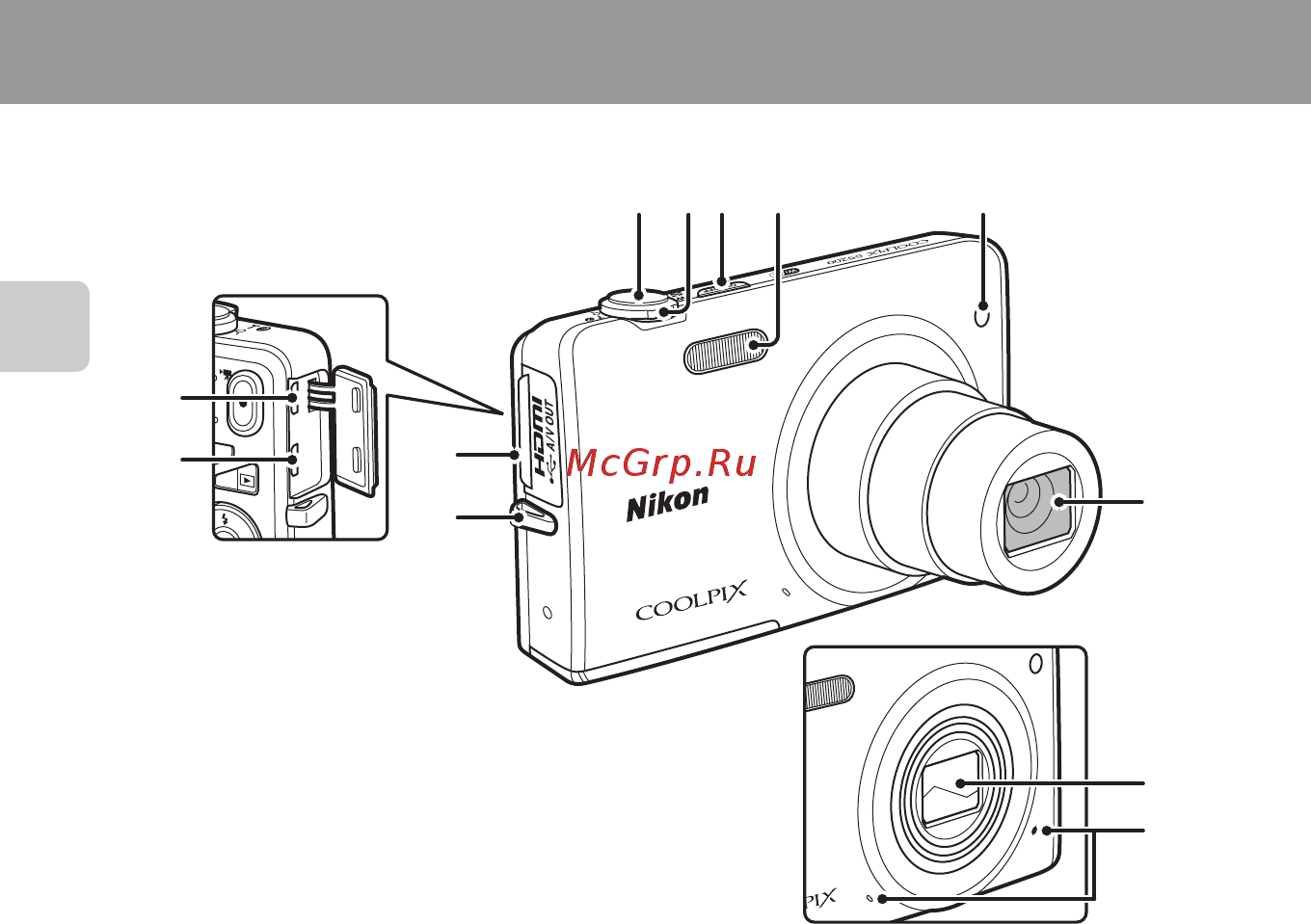 Nikon Coolpix S5200 Black [24/284] Корпус фотокамеры